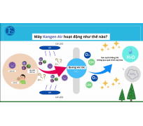 Kangen Air – Máy lọc không khí hiện đại nhất của hãng Enagic Nhật Bản